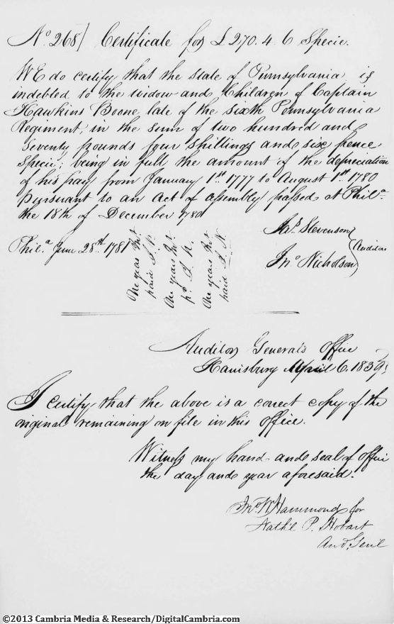 Hawkins Boone Pension File