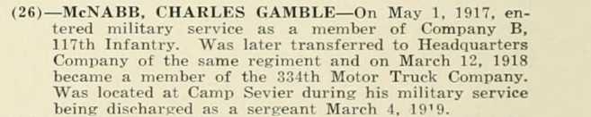 CHARLES GAMBLE McNABB WWI Veteran
