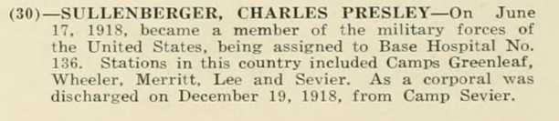 CHARLES PRESLEY SULLENBERGER WWI Veteran
