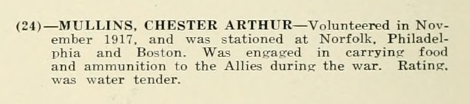 CHESTER ARTHUR MULLINS WWI Veteran