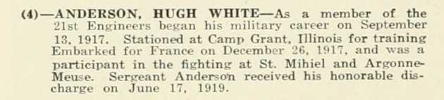 HUGH WHITE ANDERSON WWI Veteran