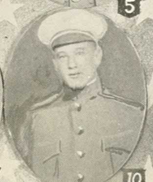 RICHARD B MURPHY WWI Veteran