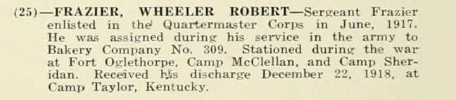 WHEELER ROBERT FRAZIER WWI Veteran