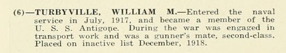 WILLIAM M TURBYVILLE WWI Veteran