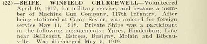 WINFIELD CHURCHWELL SHIPE WWI Veteran